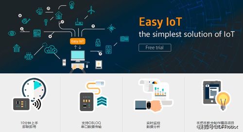 國產(chǎn)青少年編程軟件Mind 引領(lǐng)AI與物聯(lián)網(wǎng)教育新浪潮