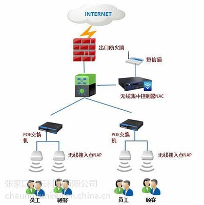 構筑數字化基石 網絡安全、數據安全與企業信息化前沿方案